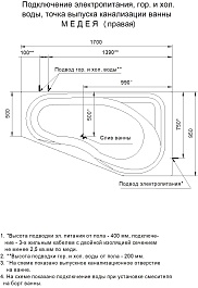 Aquatek Акриловая ванна Медея 170x95 R с экраном – фотография-5