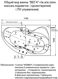 Aquatek Акриловая ванна Вега 170x105 R с экраном – фотография-5