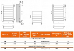 Terminus Полотенцесушитель водяной Евромикс П8 500x796 – фотография-3