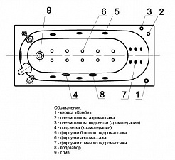 Aquatek Акриловая ванна Оберон 170 – фотография-5