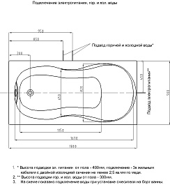 Aquatek Акриловая ванна Мартиника 180x90 L с экраном – фотография-5