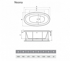 Relisan Акриловая ванна Neona 180x90 – фотография-4