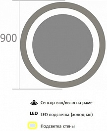 De Aqua Зеркало Мун 9090 MUN 403 090 – фотография-4