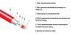 Thermo Теплый пол Thermomat TVK-130 7 – фотография-8
