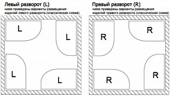 Frank Душевая кабина F411 R white с крышей – фотография-16