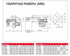 Kentatsu FURST Дизельная горелка FGP 150/M TC модулирующая – фотография-3