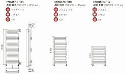 Terminus Полотенцесушитель водяной Соренто П18 – фотография-2