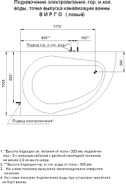 Aquatek Акриловая ванна Вирго 150x100 L с экраном – фотография-5