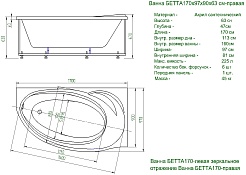 Aquatek Акриловая ванна Бетта 170x97 R с экраном – фотография-5